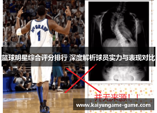篮球明星综合评分排行 深度解析球员实力与表现对比